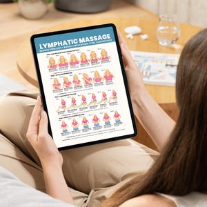 May include: A digital tablet displaying a lymphatic massage guide titled LYMPHATIC MASSAGE REDUCE SWELLING + BOOST CIRCULATION + FEEL LIGHTER FAST. The screen features four sections with step-by-step illustrations of massage techniques for the neck, arms, legs, and abdomen.