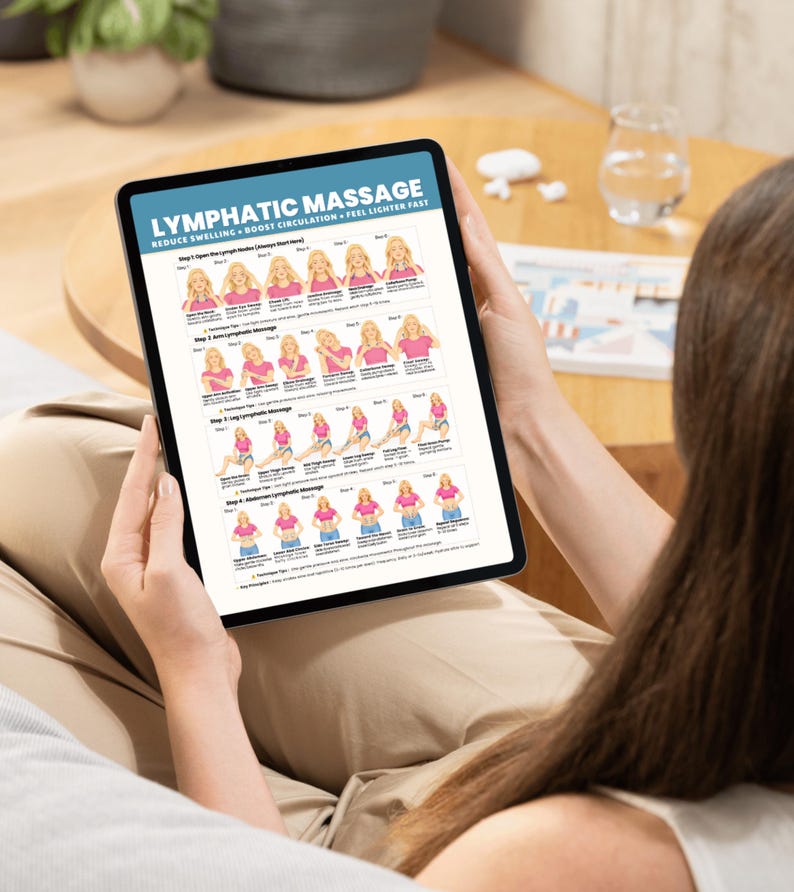 May include: A digital tablet displaying a lymphatic massage guide titled LYMPHATIC MASSAGE REDUCE SWELLING + BOOST CIRCULATION + FEEL LIGHTER FAST. The screen features four sections with step-by-step illustrations of massage techniques for the neck, arms, legs, and abdomen.