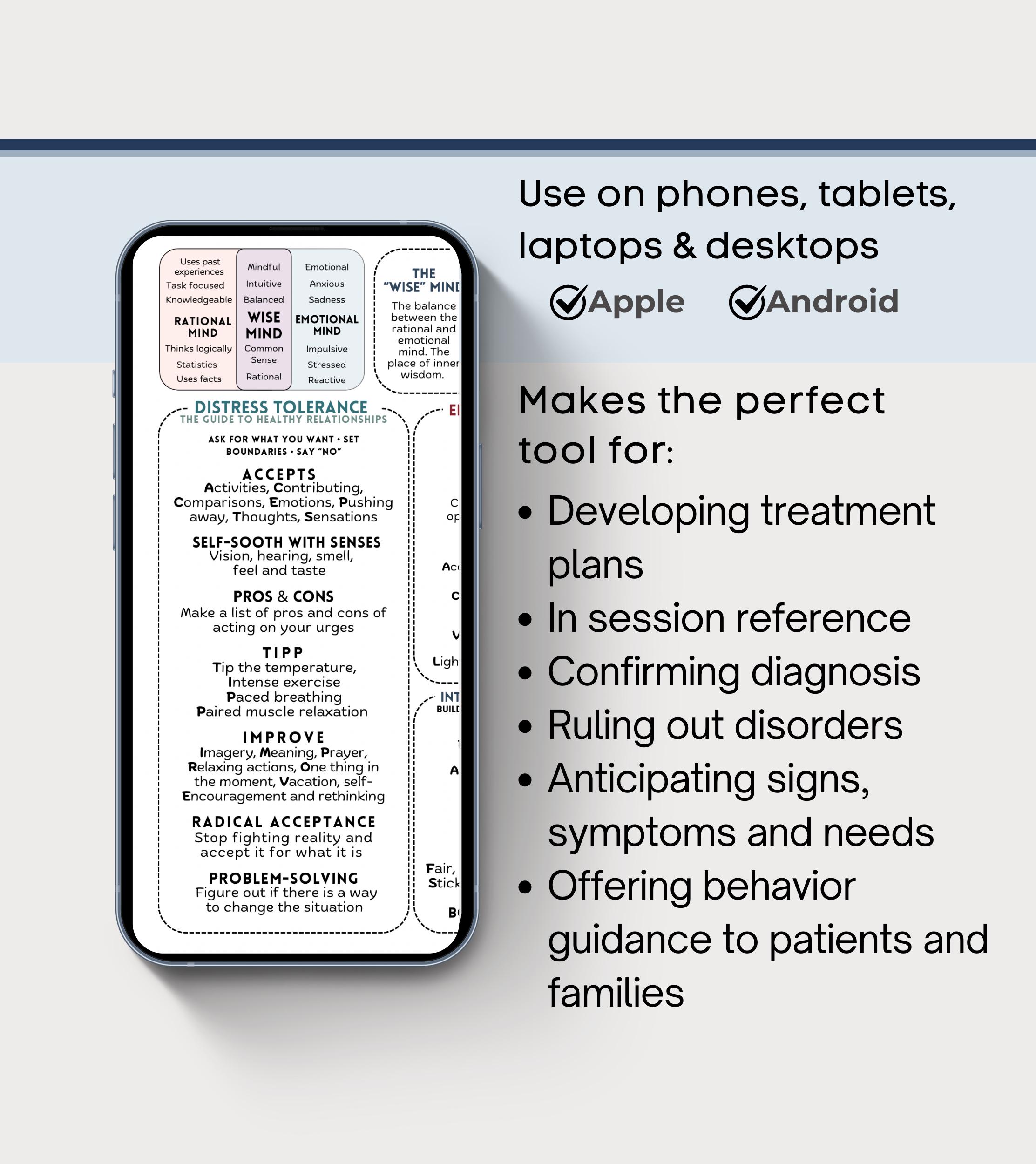 Escape Behavior Dbt Worksheet.pdf DBT Cheat Sheets, Dialectical Behavior Therapy Worksheet, Therapist ...