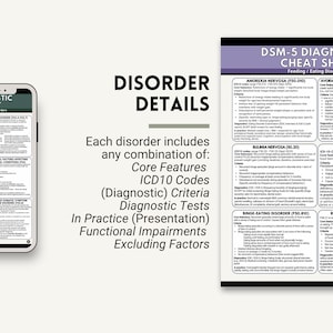 DSM5 fusklapp - 100+ psykiska störningar DSM5-Tr diagnoskriterier, psykiatrisk diagnosverktyg (PDF-nedladdning) bild 5