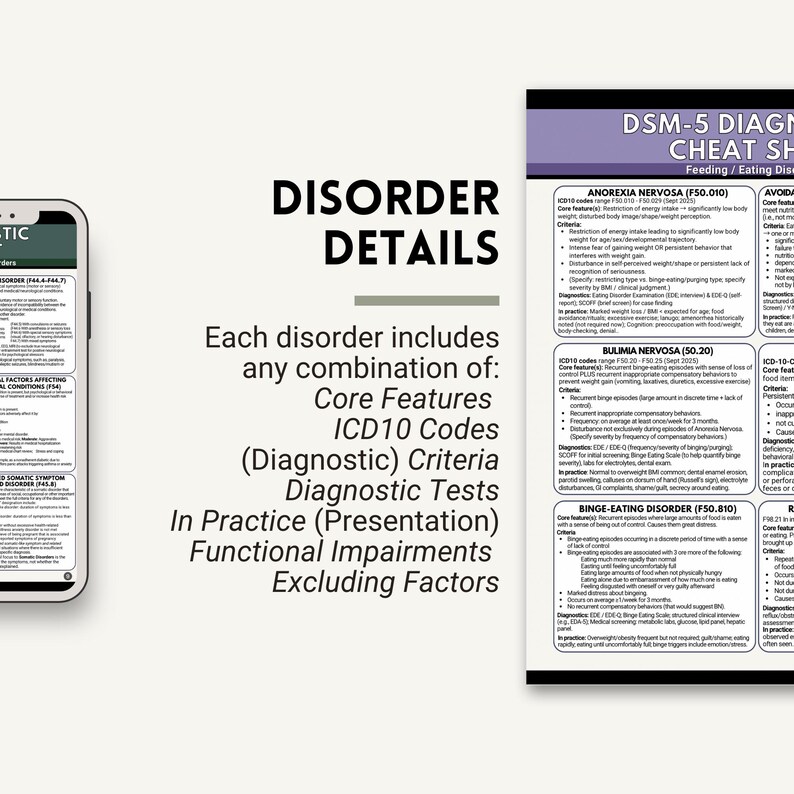 DSM5 fusklapp - 100+ psykiska störningar DSM5-Tr diagnoskriterier, psykiatrisk diagnosverktyg (PDF-nedladdning) bild 5