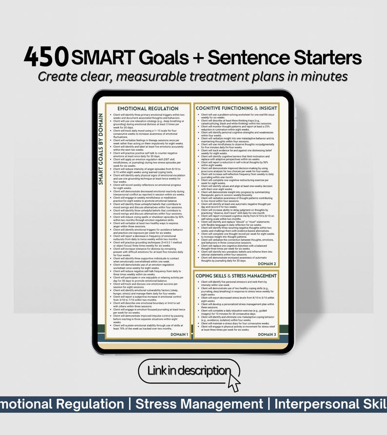 Progress Note & Documentation Guide, Mental Health Therapist Charting Samples, Interventions Reference, SMART Goals (PDF Download) image 9