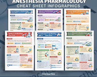 Anesthesia Cheat Sheets, CRNA SRNA Infographic Study Guide,  Anesthesiology Pharmacology Printable, Digital Download
