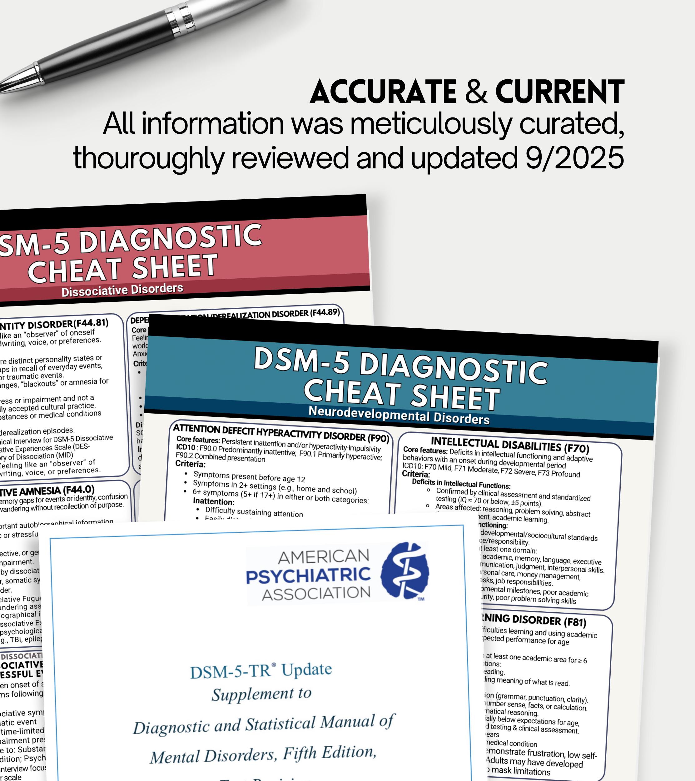 Basicmodelling Criteria Sheet.pdf DSM5 Cheat Sheet - 100+ DSM5 Tr Mental Disorders, Diagnostic Criteria ...