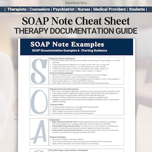 May include: A therapy documentation guide titled "SOAP Note Cheat Sheet" with examples and charting guidance. The document includes sections on subjective client reports, clinician observations, assessments, progress examples, and intervention plans.