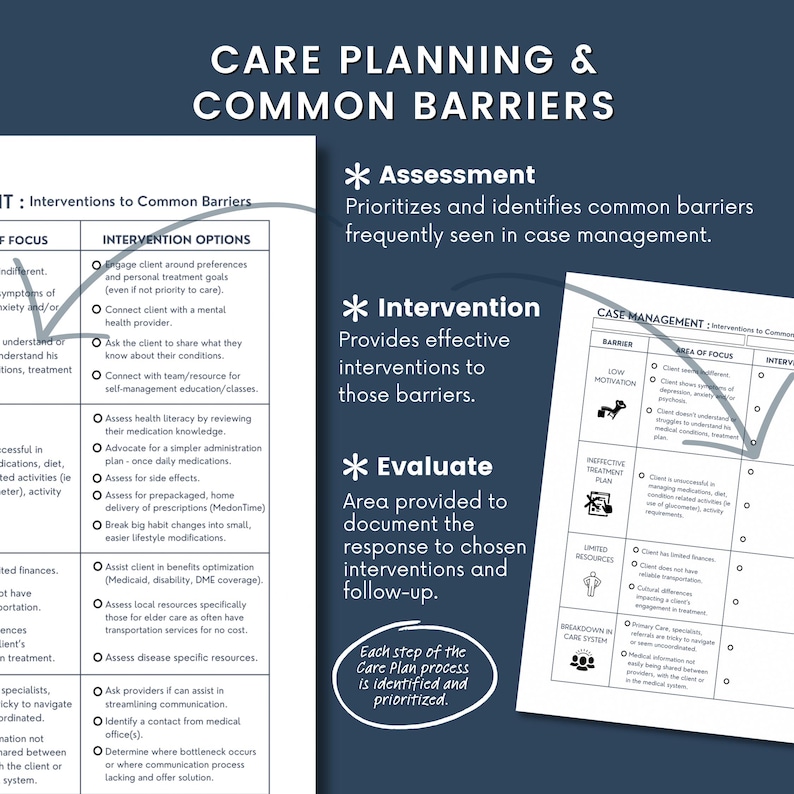 Case Management Assessment, Intervention and Barriers Guide: Care ...