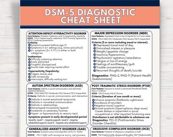 DSM5 Diagnostic Cheat Sheets, DSM-5 Diagnosis Criteria Reference, Therapist Quick Guide, Mental Health Guide Psychiatry Notes