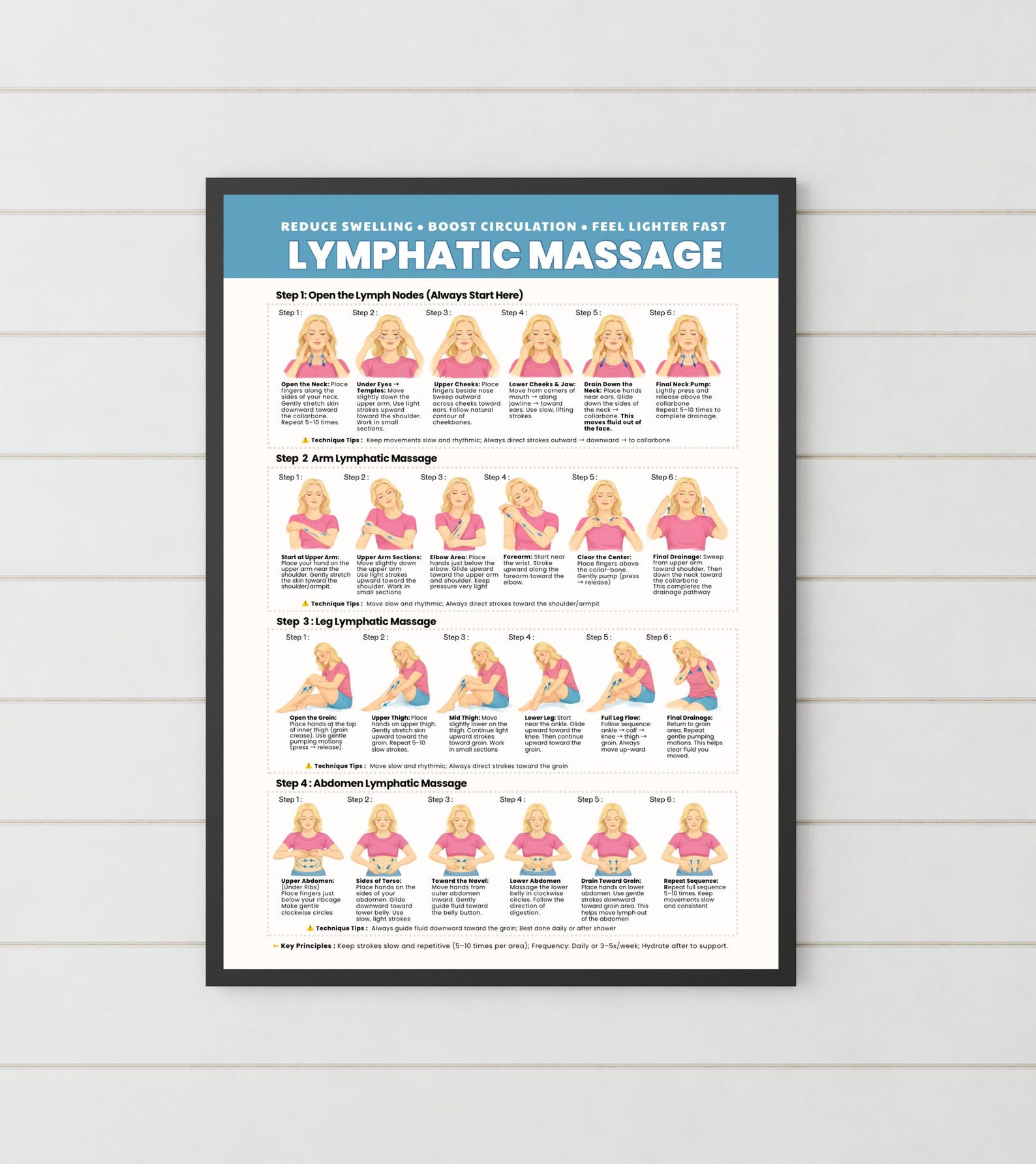 Lymphatic Drainage Chart, Lymphatic Self Massage & Detox Routine ...