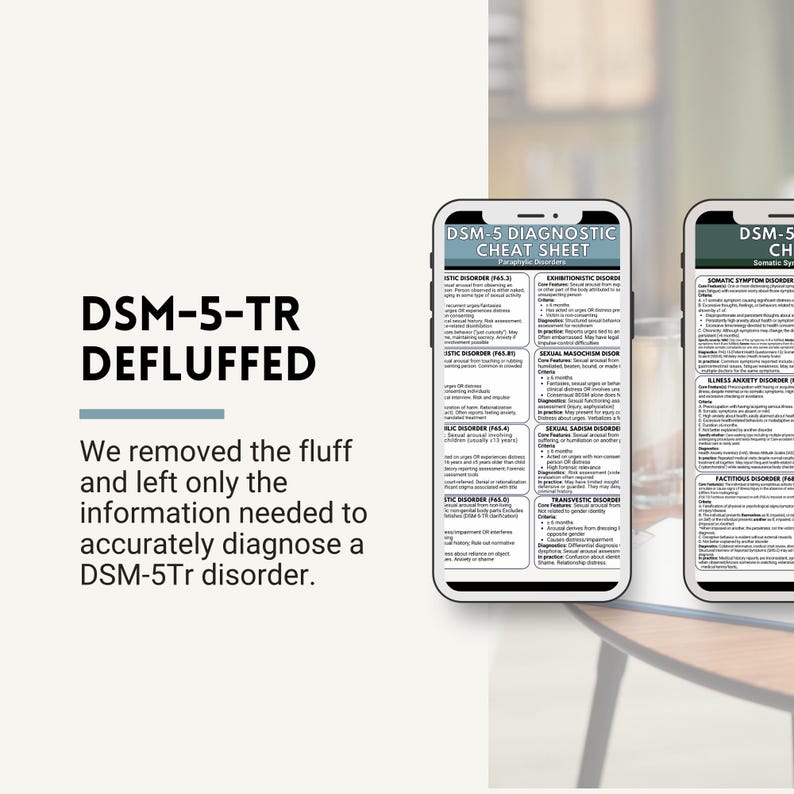 DSM5 fusklapp - 100+ psykiska störningar DSM5-Tr diagnoskriterier, psykiatrisk diagnosverktyg (PDF-nedladdning) bild 6