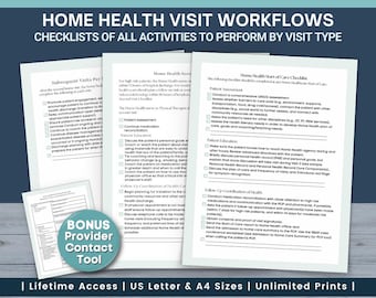 Home Health Nurse Workflow Checklists, Admission Summary Start of Care Documentation Guide, Routine Visit Reference (PDF Download)