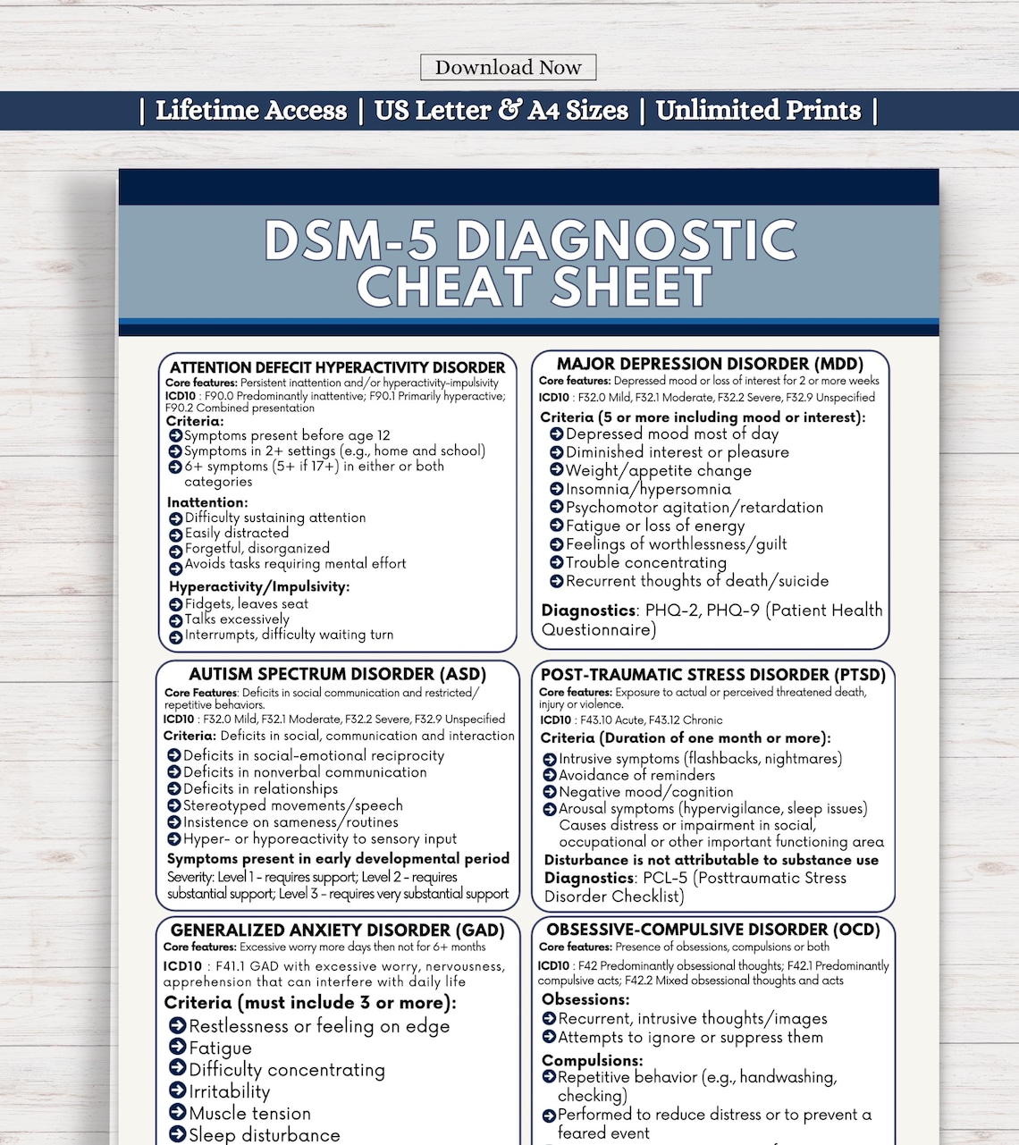 DSM5 Cheat Sheet Diagnostic Criteria: Mental Disorders Diagnosing ...