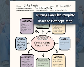 Nursing Concept Map Template, Nurse Diagnosis, NCLEX Study Guide (PDF Download)