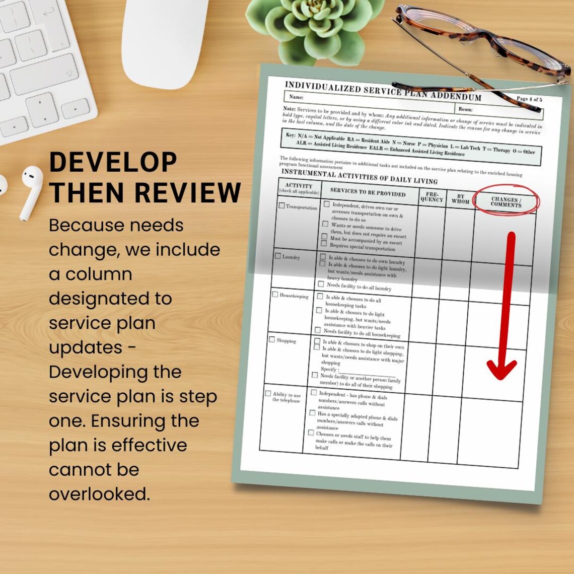 Individual Service Plan Template: Assisted Living, Long Term Care ...