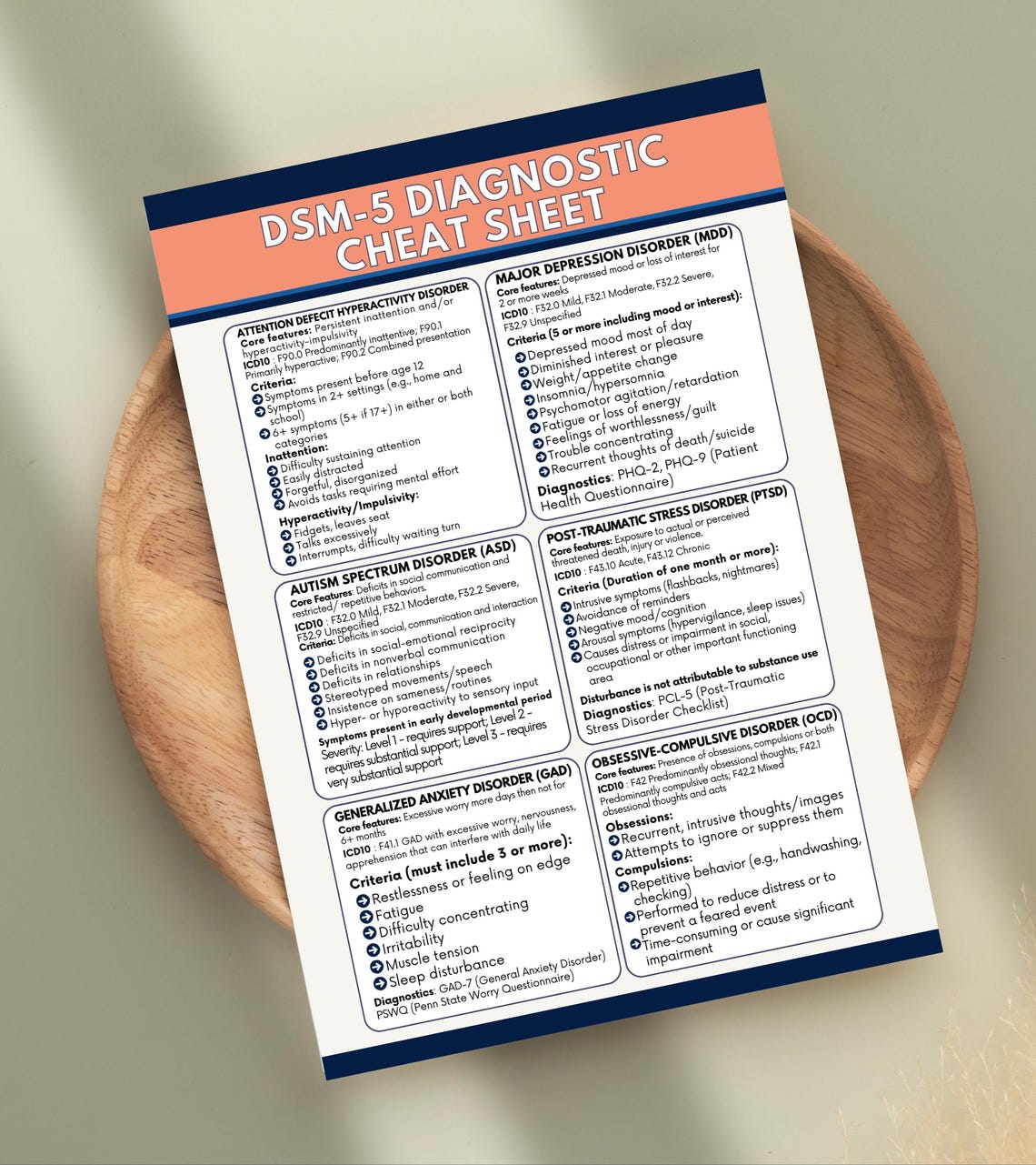 DSM5 Diagnostic Criteria Aligned Cheat Sheet Printable Therapist Quick