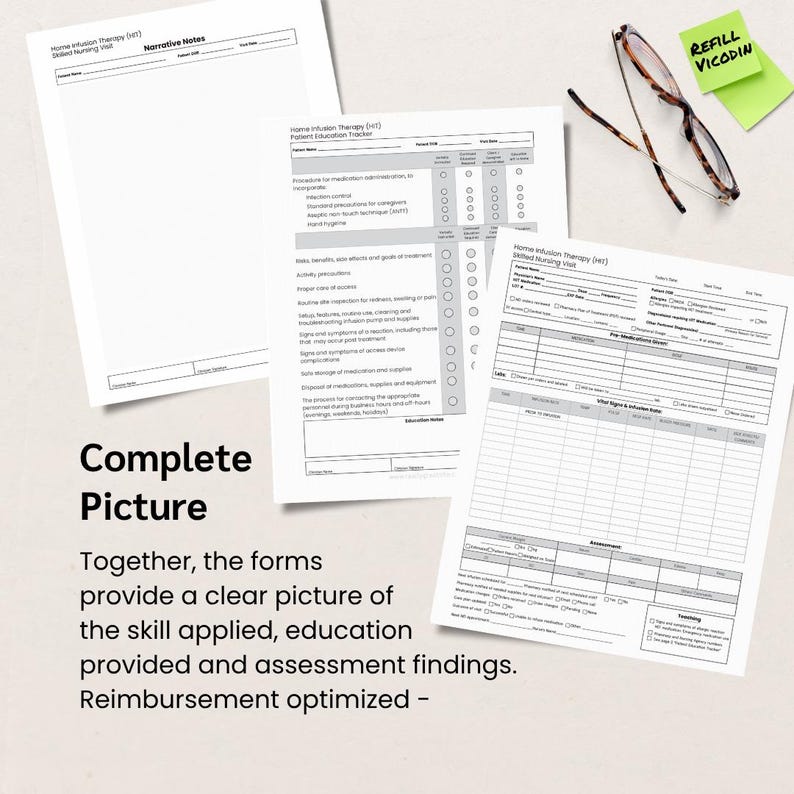 R Iv Forms.pdf IV Infusion Visit Template, Nursing Intravenous Infusion Form, IV ...