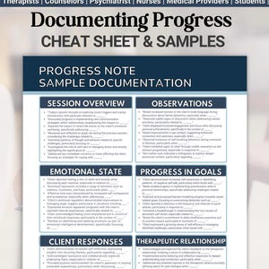 Progress Notes & Documentation Samples, Mental Health Therapist Charting Interventions Reference, Counselor Treatment Goals