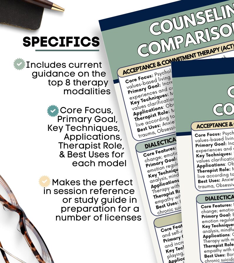 Counseling Theories Comparison Cheat Sheet | Compare Therapy Modalities ...