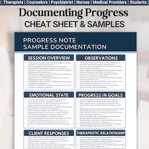 Voortgangsfiche Cheatsheet en documentatiegids, hulp bij het in kaart brengen van interventies voor psychiatrisch therapeut, behandeldoelen
