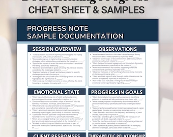 Progress Note Cheat Sheet & Documentation Guide, Mental Health Therapist Charting Interventions Reference, Treatment Goals