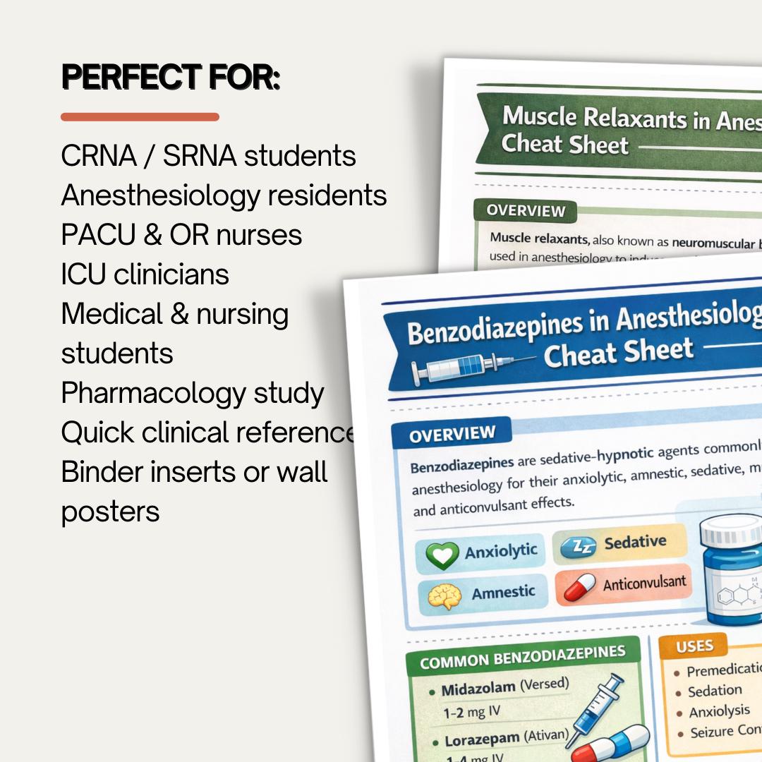 Anesthesia Cheat Sheets, CRNA SRNA Infographic Study Guide ...