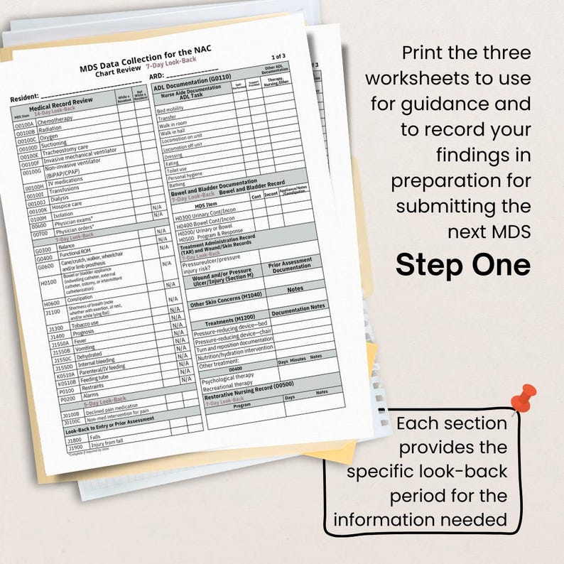 MDS Nurse Assessment Tools, BIMS Resident Interview Worksheet for Long ...