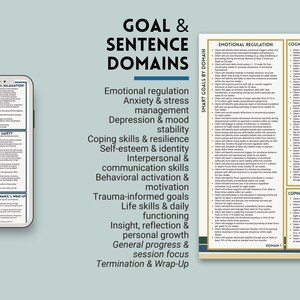 Smart Therapy Chart.pdf 250 SMART Therapy Goals | Treatment Plan Goals for Therapists | Mental ...
