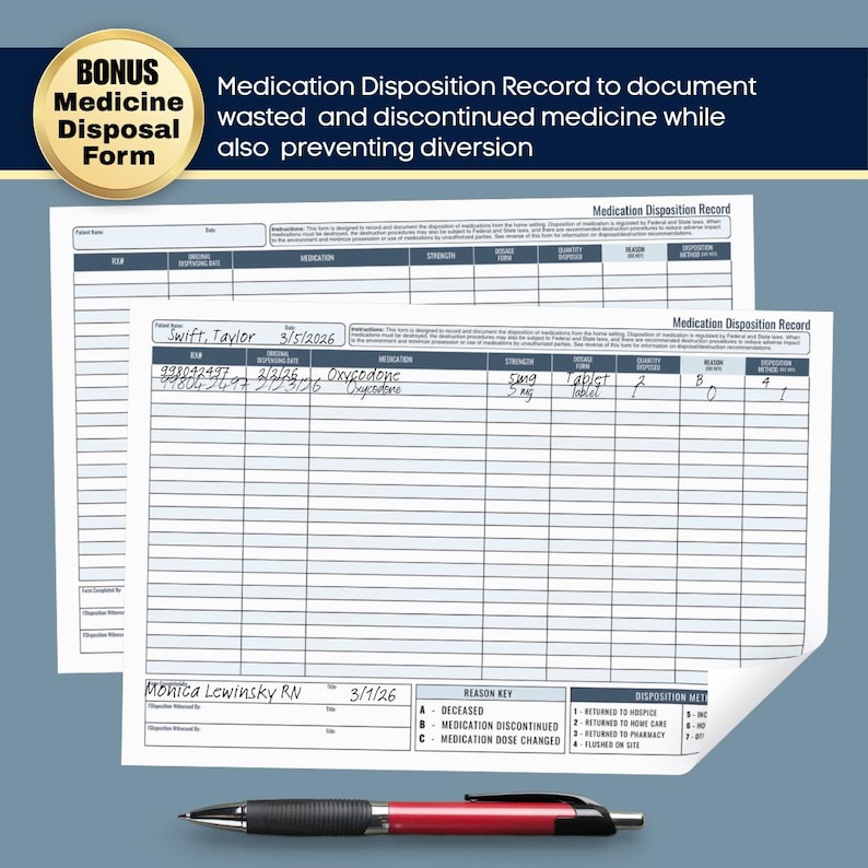Medication Administration Record (MAR), Monthly Medication Tracker ...