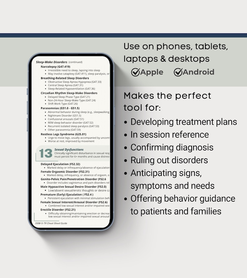 May include: A smartphone displays a medical reference guide with sleep and sexual dysfunction topics. The screen shows lists of disorders and symptoms, with text like "Delayed Ejaculation" and "Narcolepsy." The app is designed for phones, tablets, laptops, and desktops.