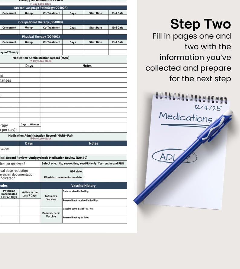 MDS Assessment & Interview Cheat Sheet, Nursing Home Coordinators RAI ...
