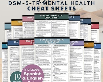 DSM5-Tr Cheat Sheet Printable, Psychology Study Notes, Counseling Student Printable, LMHNP Therapist Study Guide (PDF Download)