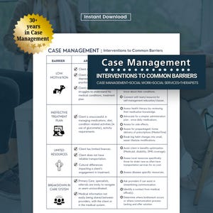 May include: A white document titled "Case Management: Interventions to Common Barriers" with a blue header. The document lists barriers such as low motivation and ineffective treatment plans, along with potential interventions. A gold seal reads "30+ years in Case Management."