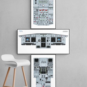 Airbus A320 Cockpit Training Poster: Overhead, Forward, Pedestal Panels