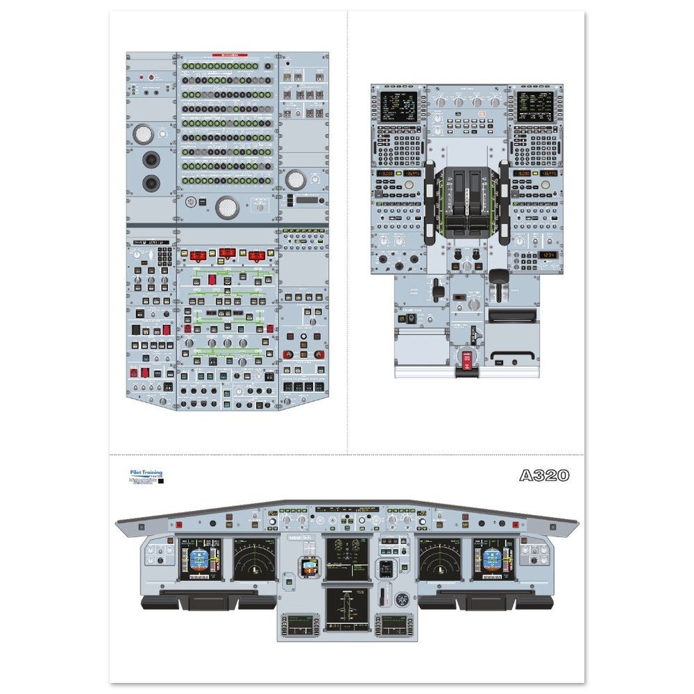 AIRBUS A320 Cockpit Poster - A320 Cockpit Poster Set - Etsy