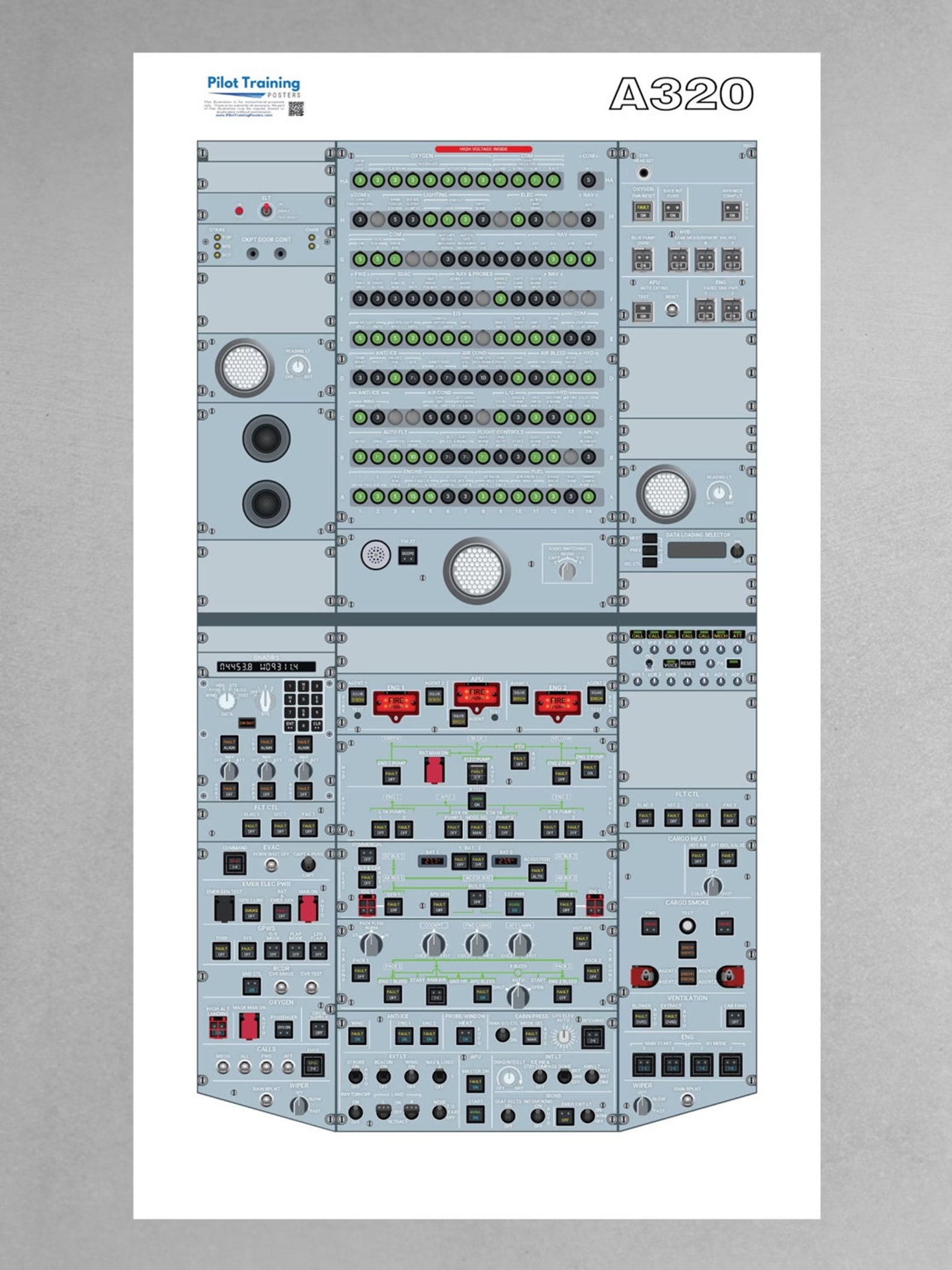 Airbus A320 Cockpit Training Poster Overhead Forward Pedestal Panels Airbus A320 Cockpit Training Poster Overhead Forward Pedestal Panels