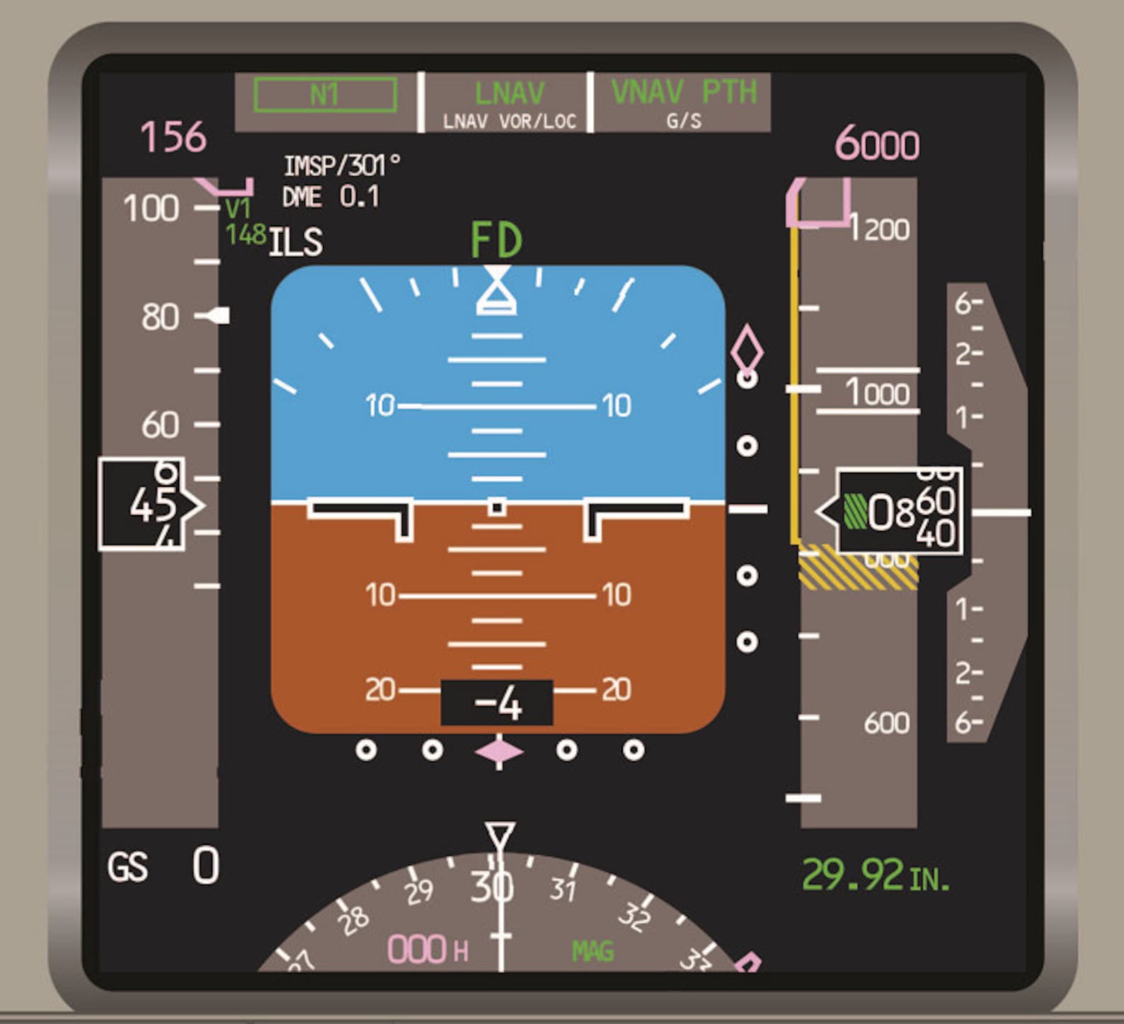 Large Boeing 737-800 Training Cockpit Poster - Perfect Pilot Gift - Etsy