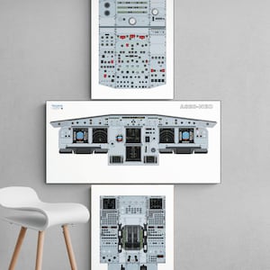 AIRBUS A320 NEO Cockpit Poster Airbus 320 Panel Poster A320