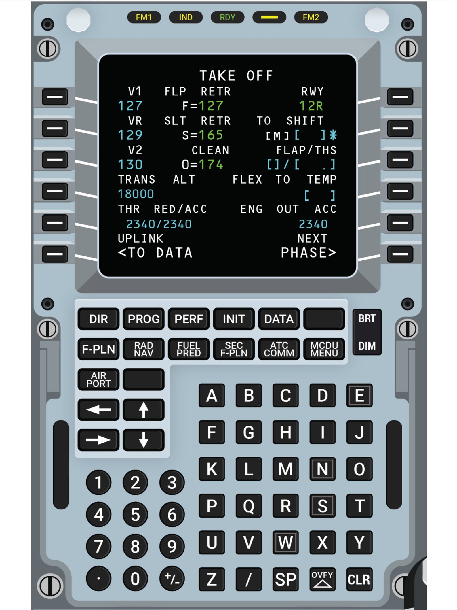 A320 Cockpit Poster PDF Download Airbus A320 Training A320 Training ...
