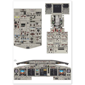 Boeing 737-800 - Training Poster Set - Cockpit Poster Set