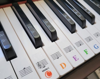 Piano Key Labels | Piano Note Stickers | Transparent Piano Keyboard Stickers | Removable | Decal | Colour Coded