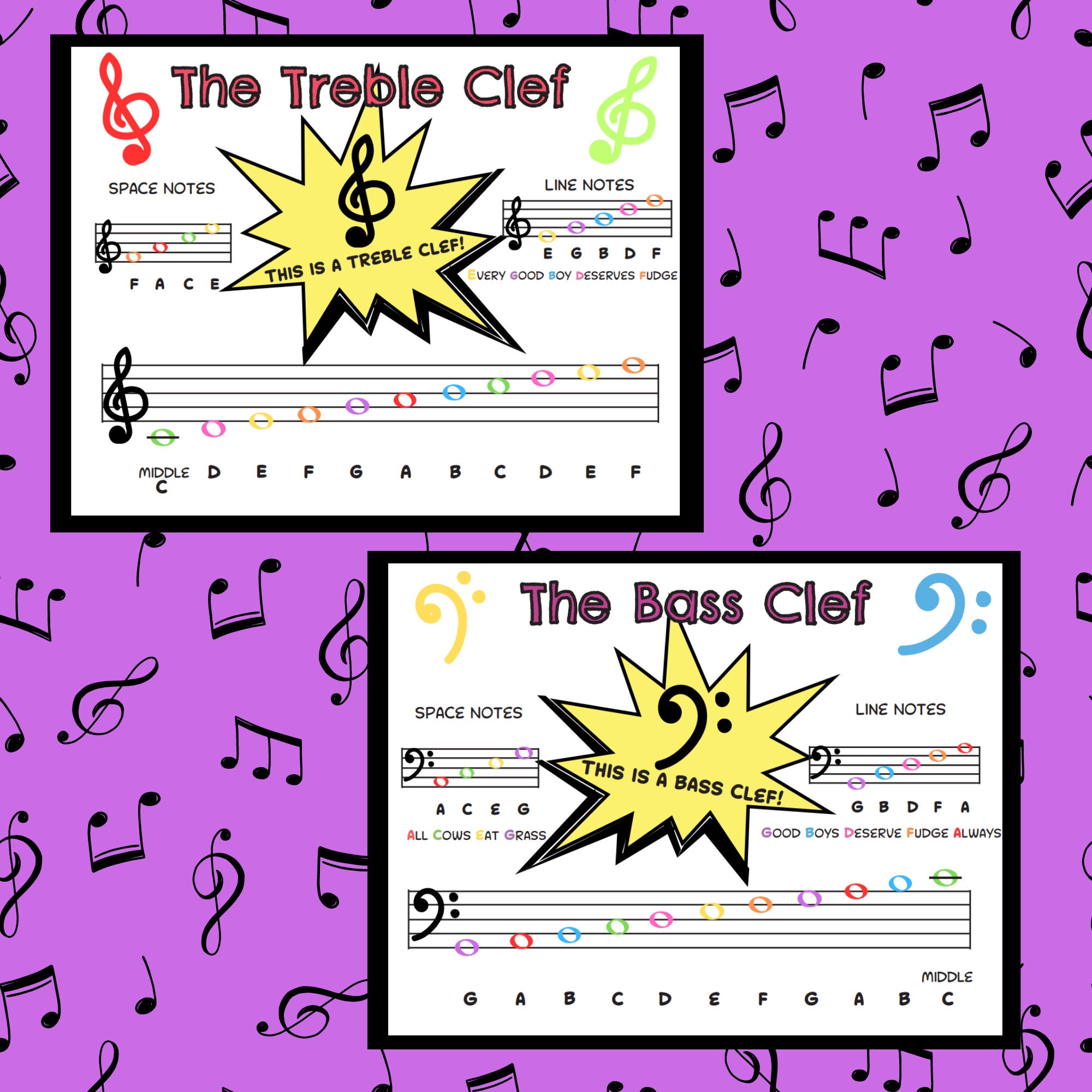 Ultimate Kids Music Theory Poster Bundle | 12 Posters | Colourful and ...