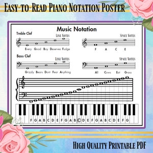 May include: A printable piano notation poster with a colorful floral border. The poster features a treble clef and bass clef with lines and spaces labeled with musical notes and corresponding words. The poster also includes a keyboard with the letter names of each key.