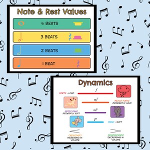Ultimate Kids Music Theory Poster Bundle | 12 Posters | Colourful and ...