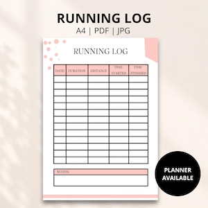 May include: A printable running log template featuring a table with columns for date, duration, distance, time started, and time finished. The document includes a notes section, pink accents, and the text RUNNING LOG, A4 | PDF | JPG, and PLANNER AVAILABLE.