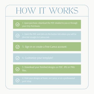 May include: A green and blue checklist with six steps on how to use a Canva template. The steps include downloading a PDF, opening the PDF, signing into Canva, customizing the template, downloading the finished design, and printing the design.