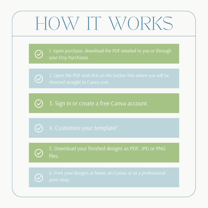 May include: A green and blue checklist with six steps on how to use a Canva template. The steps include downloading a PDF, opening the PDF, signing into Canva, customizing the template, downloading the finished design, and printing the design.