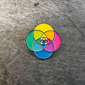 Könnte beinhalten: Eine farbige Emaille-Anstecknadel mit einem Venn-Diagramm mit fünf sich überlappenden Kreisen. Die Kreise sind in den Farben Gelb, Grün, Blau, Rosa und Rot gehalten. Die Mitte der Anstecknadel ist ein kleiner Kreis mit fünf kleineren Kreisen darin, jeder in einer anderen Farbe.