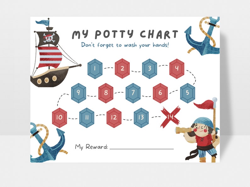Pirate Potty Chart Pirate Printable Potty Training Reward - Etsy