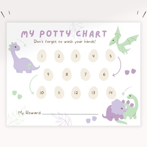 May include: A printable potty training chart featuring a purple dinosaur, a green dinosaur, and a green pterodactyl. The chart has 14 circles for marking potty training progress. The text on the chart reads "My Potty Chart" and "Don't forget to wash your hands!"