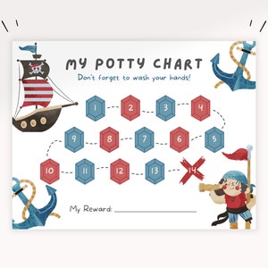 May include: A printable potty training chart featuring a pirate ship, anchor, and a pirate character. The chart has 14 spaces for stickers or tick marks. The text reads "My Potty Chart" and "Don't forget to wash your hands!"
