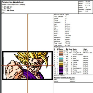 Puede incluir: Un dise&ntilde;o de bordado digital de un personaje de dibujos animados con pelo amarillo puntiagudo, una camisa morada y un cintur&oacute;n rojo y blanco. El dise&ntilde;o se titula "GOHAN" e incluye 12 colores. El dise&ntilde;o mide 9,73 cm de alto y 17,07 cm de ancho.